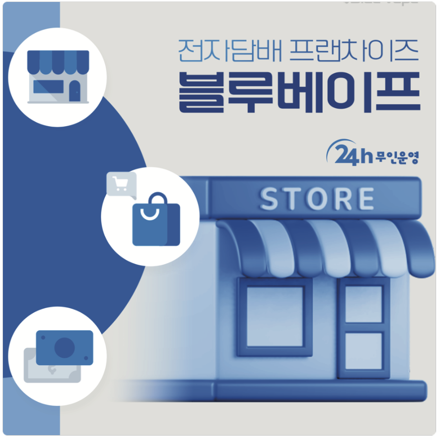 블루베이프 브랜드 소개, 무인 전자담배 창업
