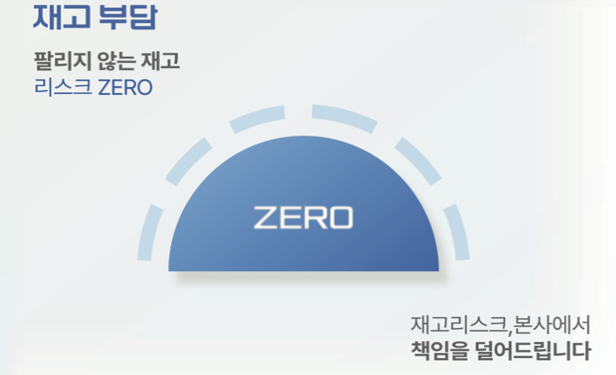재고부담 걱정없은 무인 전자담배 매장 블루베이프